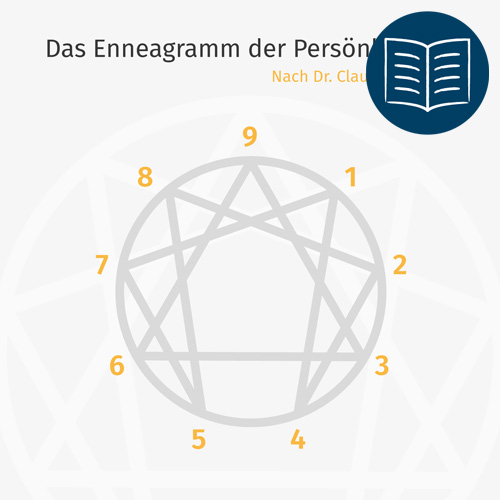 ENNEAGRAMM DER PERSÖNLICHKEIT